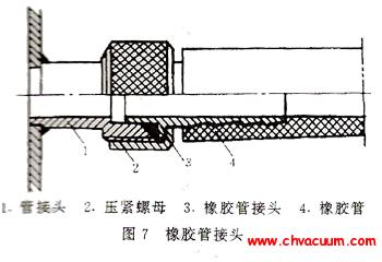 撓性連接-橡膠管接頭
