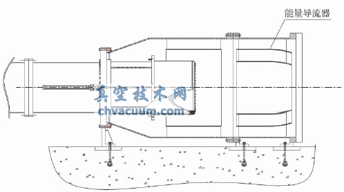 大口徑調(diào)流閥應用研究