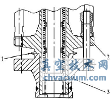 鈉介質(zhì)回路閥門的結構設計