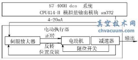DCSF(xin)Ly늄ӈ(zh)_P