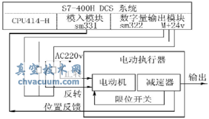 DCSF(xin)Ly늄ӈ(zh)_P