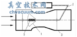 噴管式定風(fēng)量閥的結(jié)構(gòu)簡(jiǎn)圖