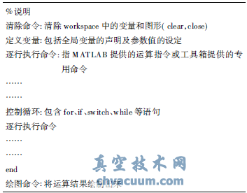 重力有壓輸水系統(tǒng)主線調節(jié)閥關閉水錘計算