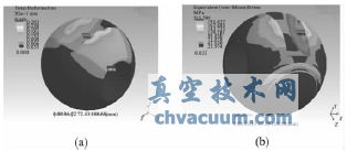 ܷywcyU|λă(yu)O(sh)Ӌ(j)