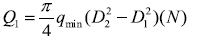 A(y)oQ1Ӌ