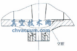 工藝管線閘閥閥板脫落的現(xiàn)場應急處理