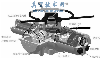 ROTORK電動執(zhí)行機(jī)構(gòu)參數(shù)設(shè)置及操作方法