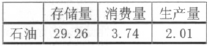 適用于海洋平臺(tái)抗硫化氫腐蝕儀表的應(yīng)用研究