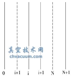 ƽY(ji)(gu)ӌ(do)ģ-http://www.zgsdazxxw.com/systemdesign/063516.html