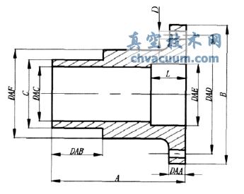 基于CAD/CAE集成的零件變型設計系統(tǒng)開發(fā)